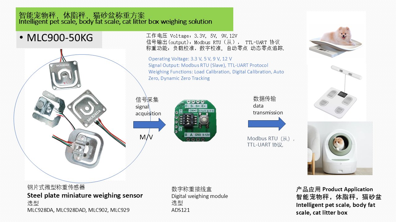 MLC900-50KG 智能宠物秤 体脂秤 猫砂盆称重解决方案