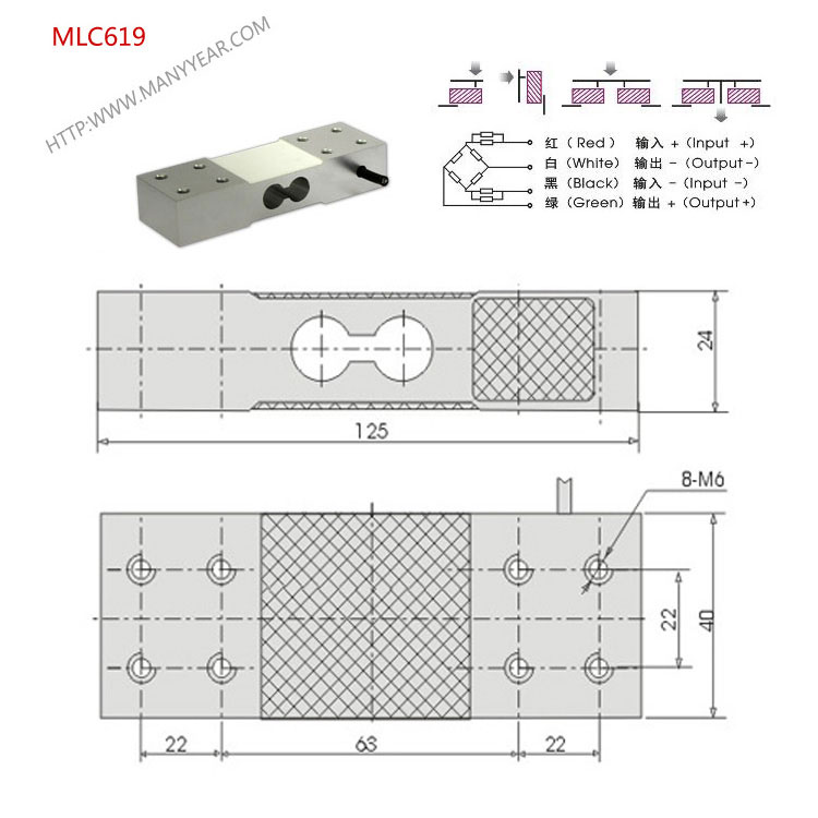 MLC619-平台秤重量传感器