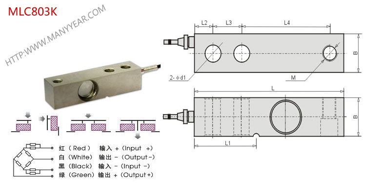 MLC803K 罐体秤称重传感器