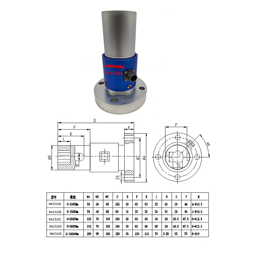 MLC522 工程扭矩传感器