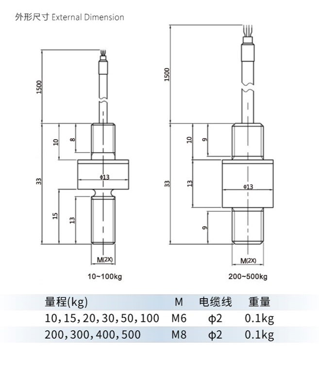 微型拉力传感器，测力传感器